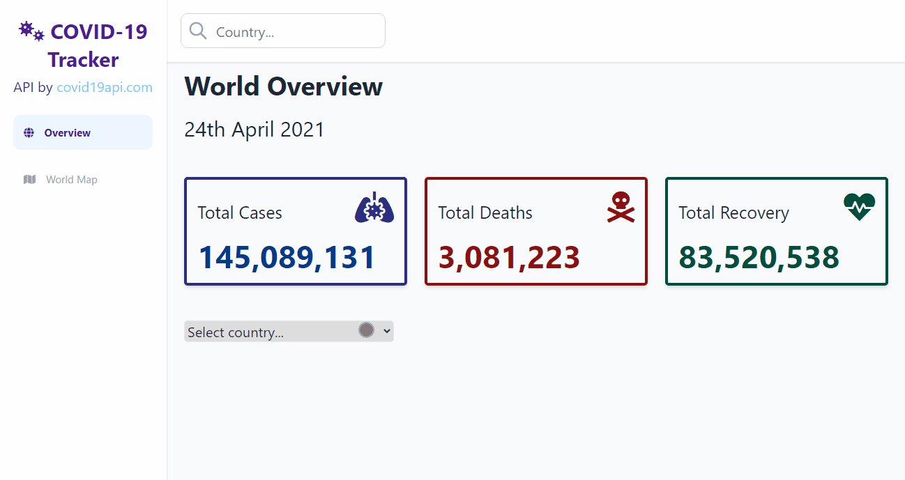 Covid-19 Tracker V.1
